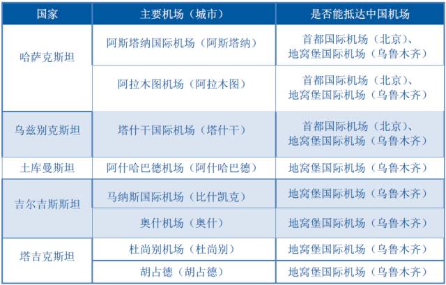 米兰体育:中国足球“一带一路”合作的经济效益与文化交流：基于投入产出分析的简单介绍