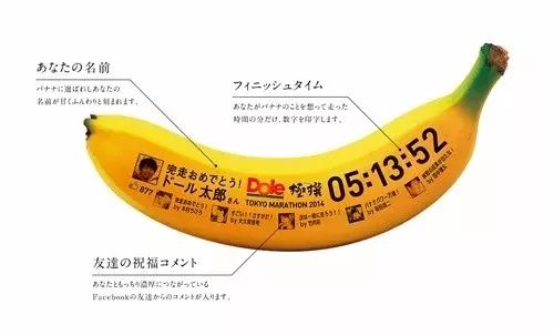 关于米兰体育:夜间马拉松赛事背后的安全与健康的信息
