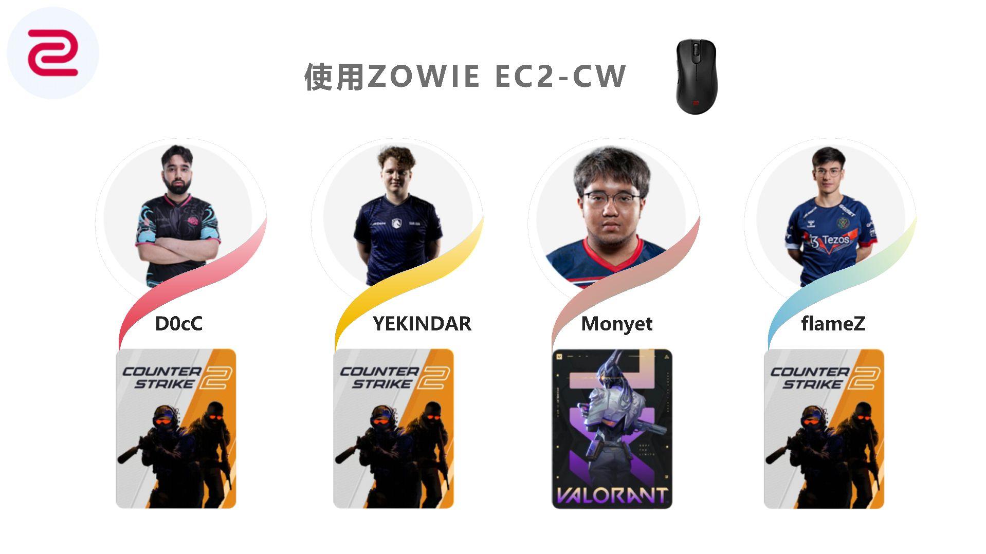 米兰体育:《CS:GO》新版本武器平衡改动，选手如何适应？的简单介绍