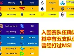 包含