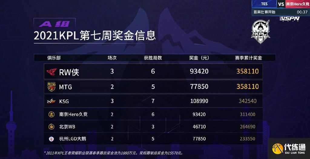 米兰体育:电竞游戏中的社区文化：如何提升归属感的简单介绍