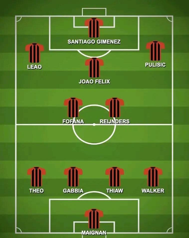 包含米兰体育：英超布莱克本的进攻火力与战术调整的词条