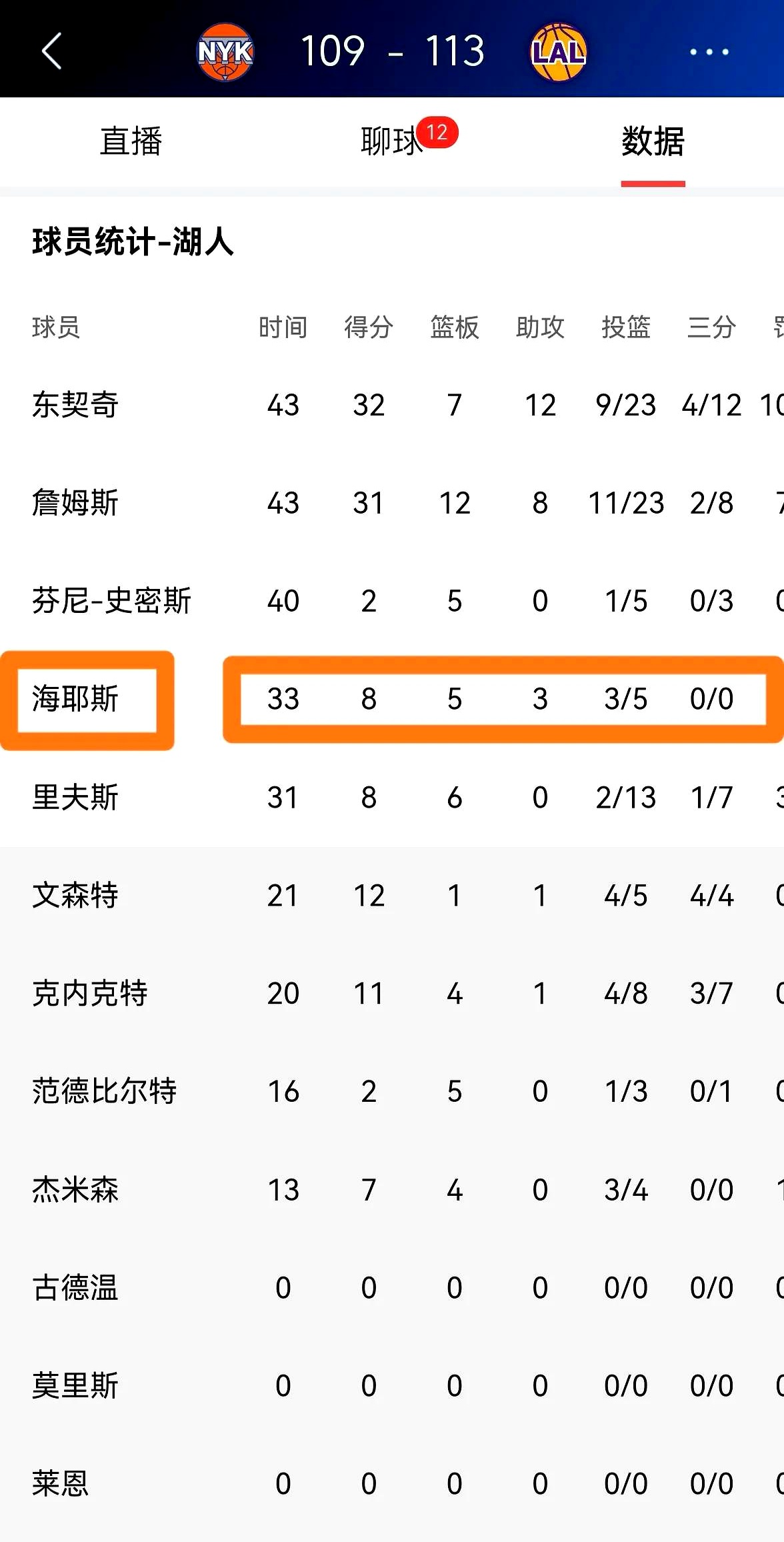 米兰体育:湖人队新赛季:海斯表示将提升组织能力的简单介绍 米兰体育:湖人队新赛季:海斯表示将提升组织能力的简单介绍