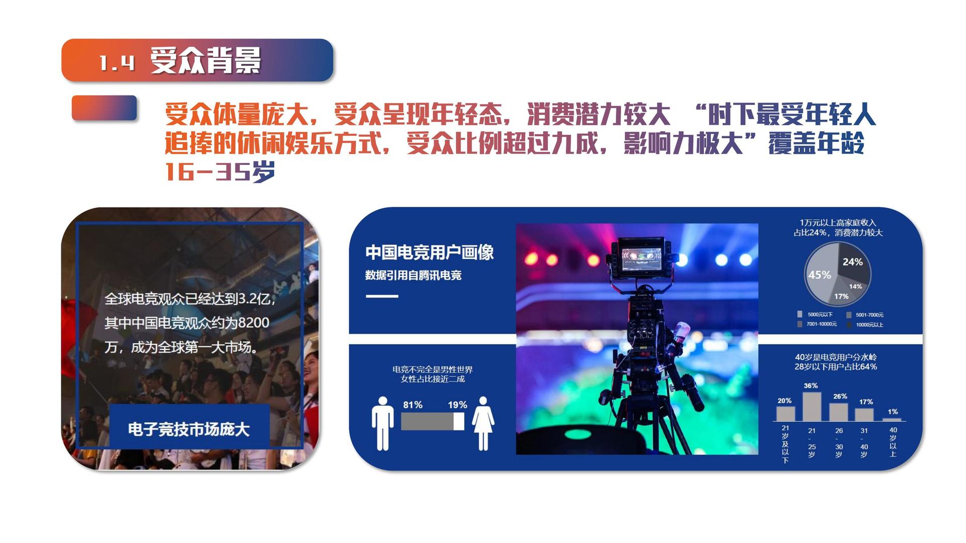 米兰体育:电竞文化节：讨论行业现状与未来发展的简单介绍