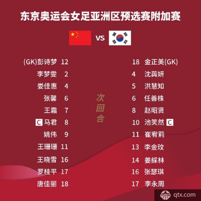 米兰体育:中国女足亚运会参赛名单解读：阵容配置、战术安排与目标设定的简单介绍