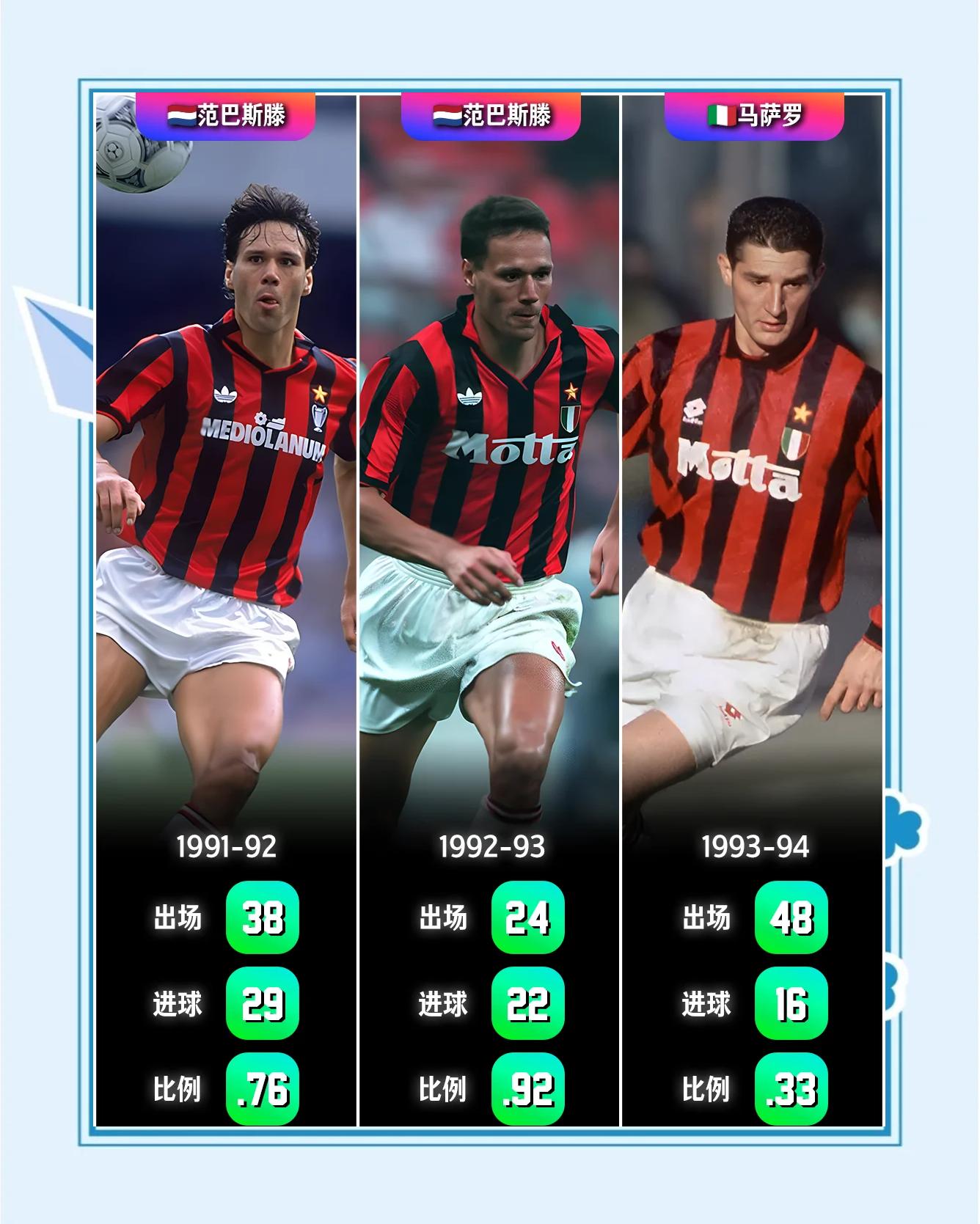 米兰体育:中超联赛引入VAR技术,争议判罚大幅减少的简单介绍 米兰体育:中超联赛引入VAR技术,争议判罚大幅减少的简单介绍