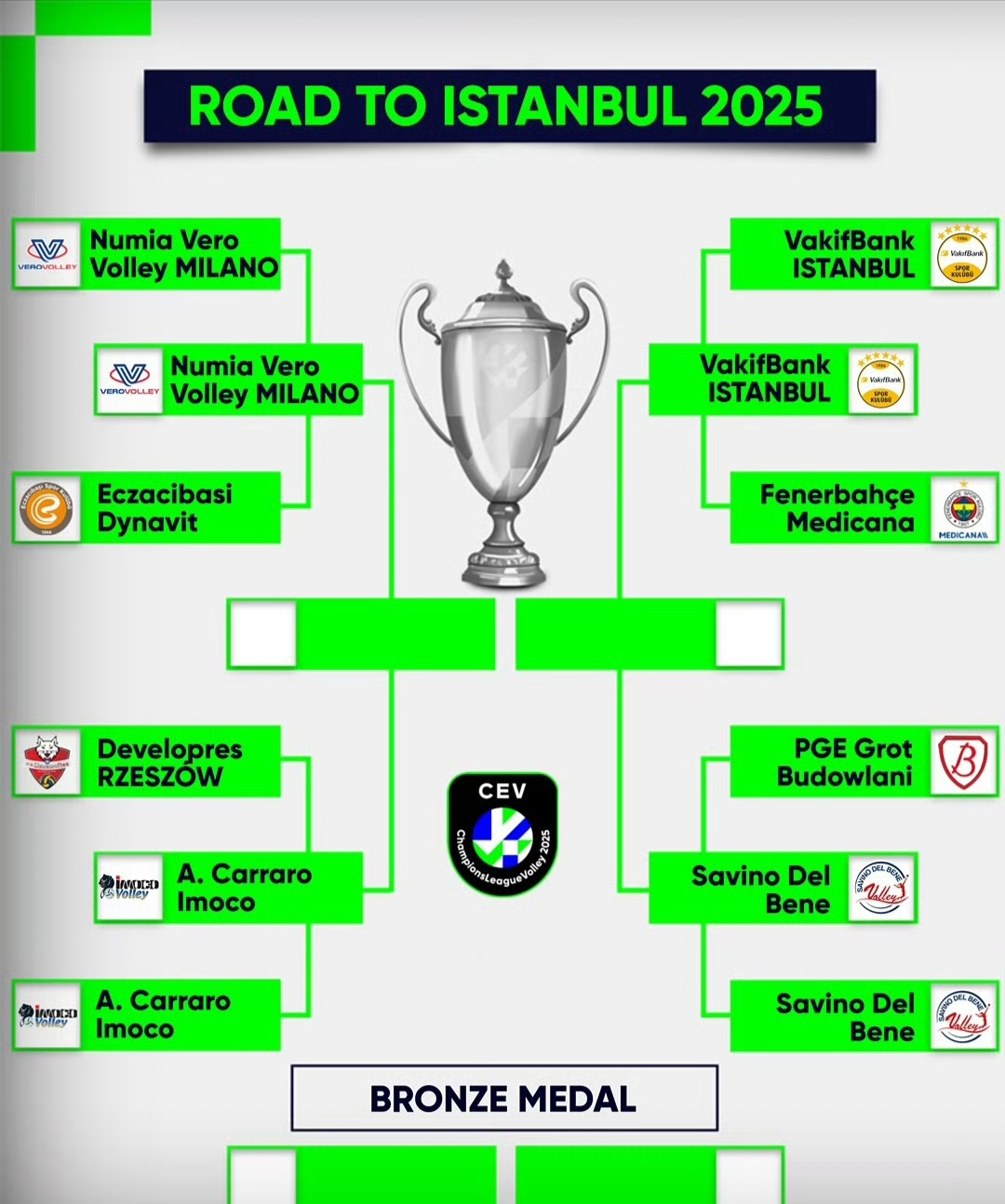 包含"米兰体育:电竞比赛中的团队合作：胜利的关键因素"的词条