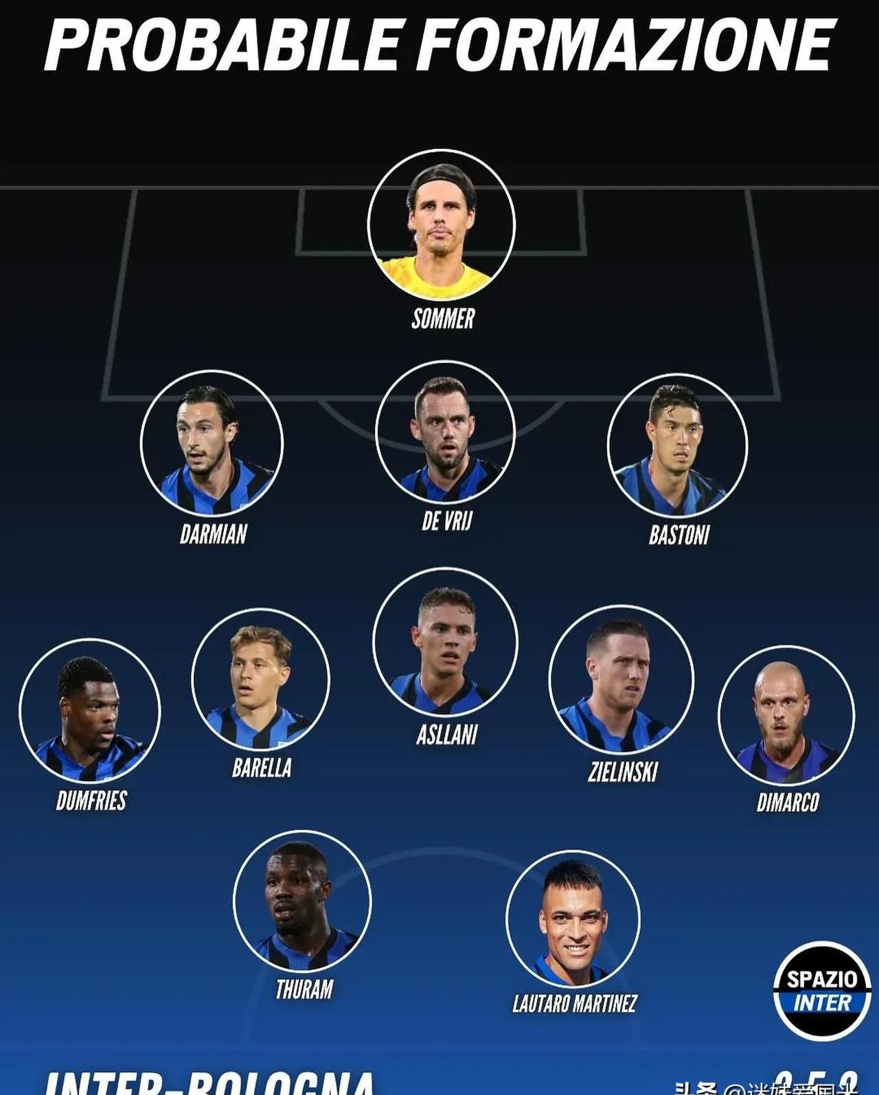 包含米兰体育：WCBA联赛球队战术特点：谁是战术大师？的词条