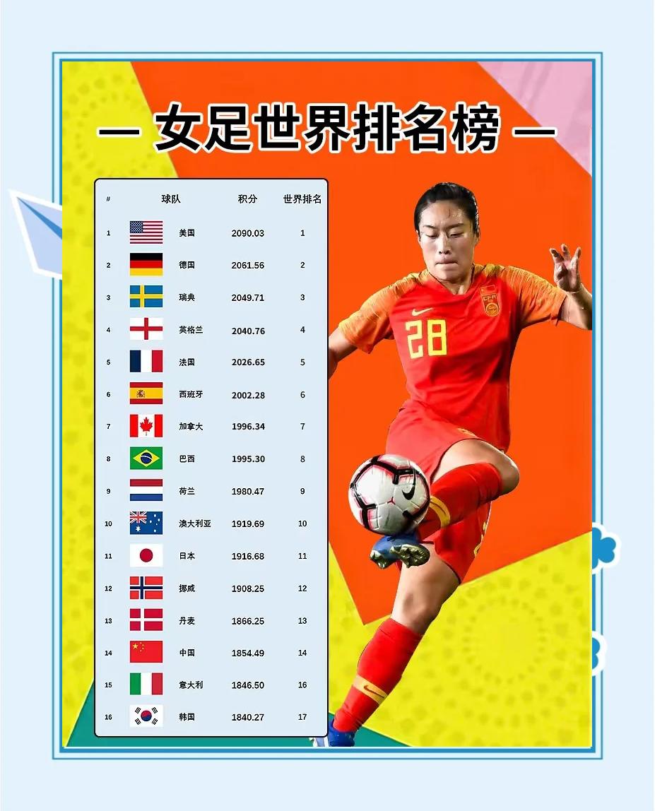 米兰体育:中国女足抵达世界杯举办地:积极备战,适应环境的简单介绍 米兰体育:中国女足抵达世界杯举办地:积极备战,适应环境的简单介绍