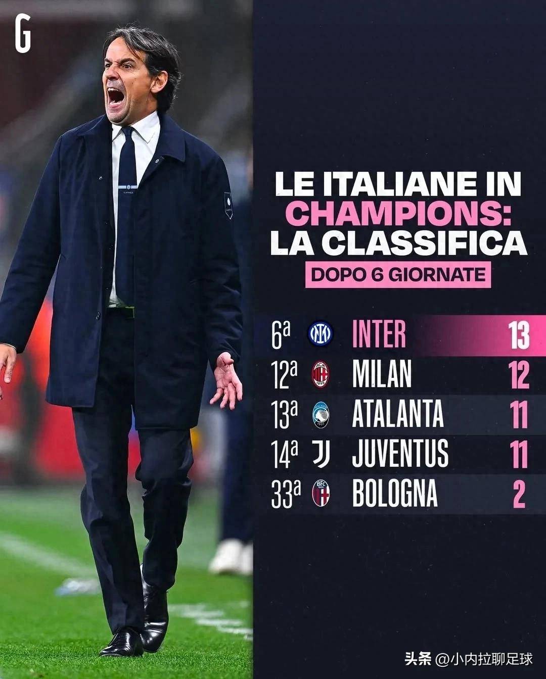 关于米兰体育:意甲的历史与现状:名将对比分析的信息 关于米兰体育:意甲的历史与现状:名将对比分析的信息