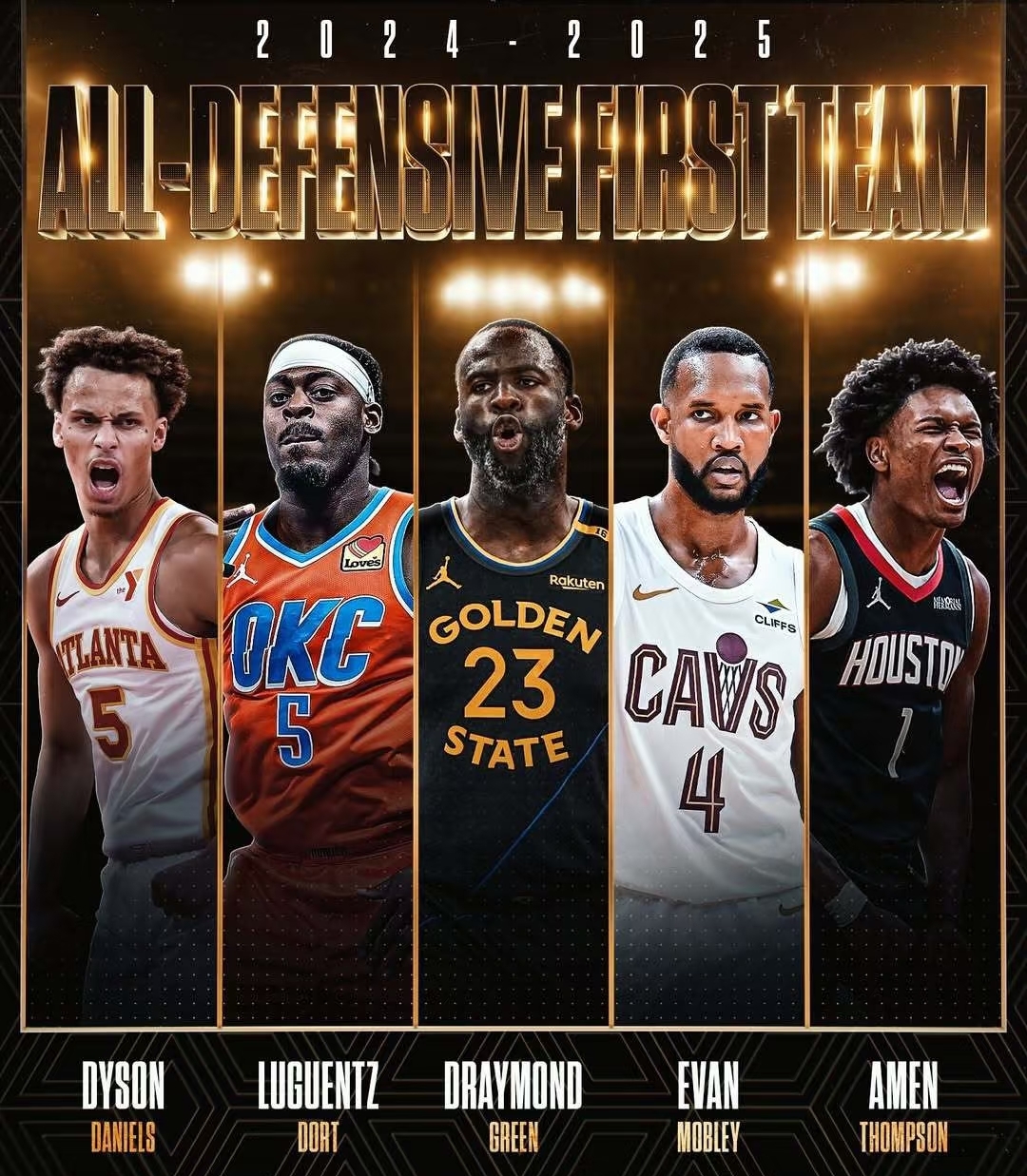 NBA交易截止日:谁是大赢家? NBA交易截止日:谁是大赢家?