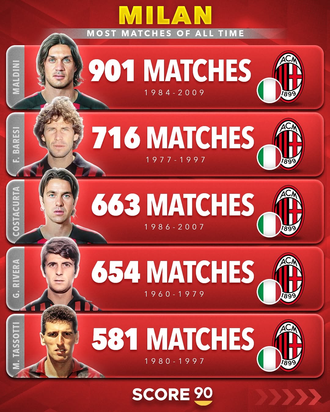 关于米兰体育：世界杯精彩闪回：那些年的经典逆转案例的信息