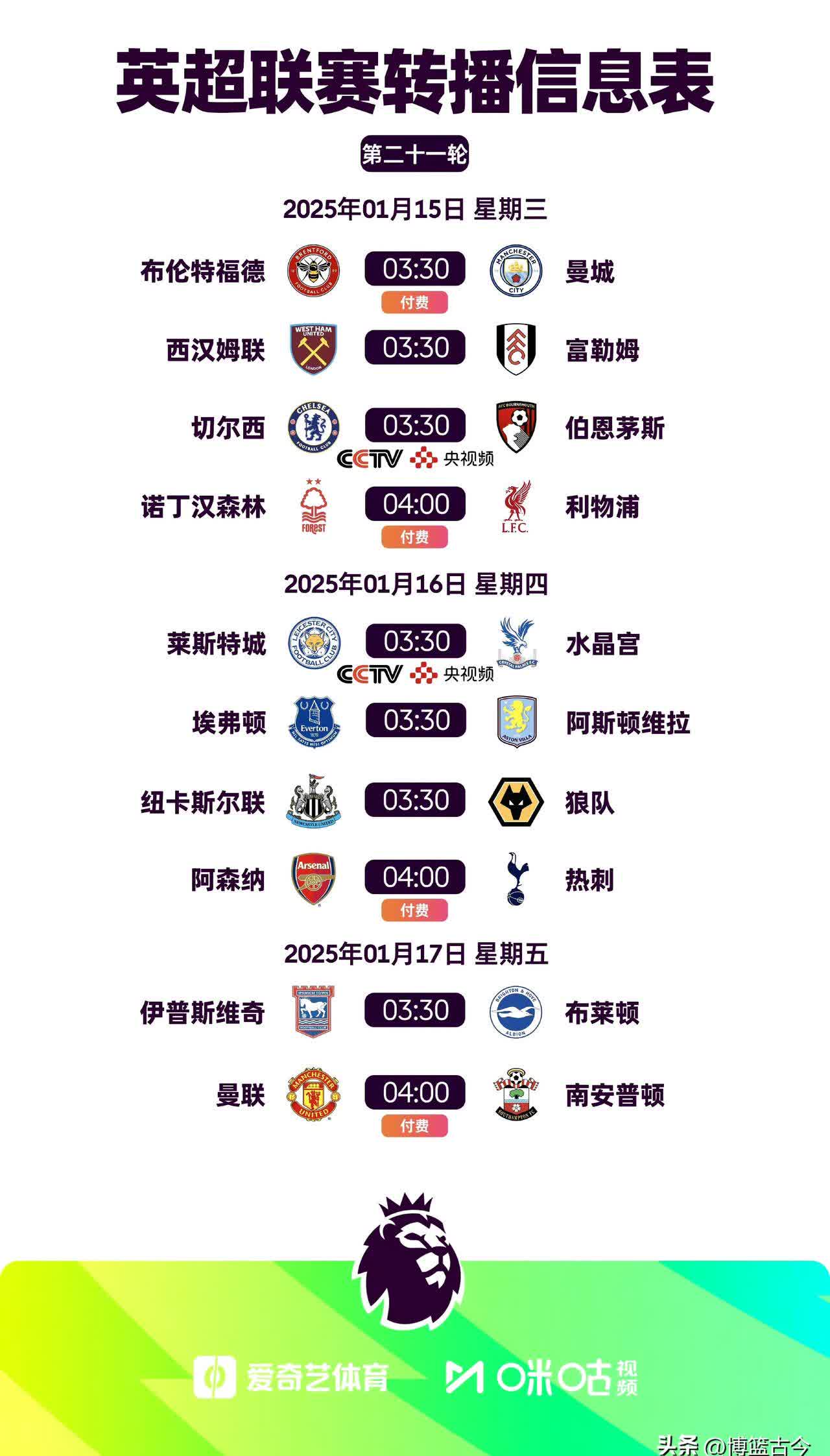 米兰体育:英超的未来就是现在:球队如何不断进步 米兰体育:英超的未来就是现在:球队如何不断进步