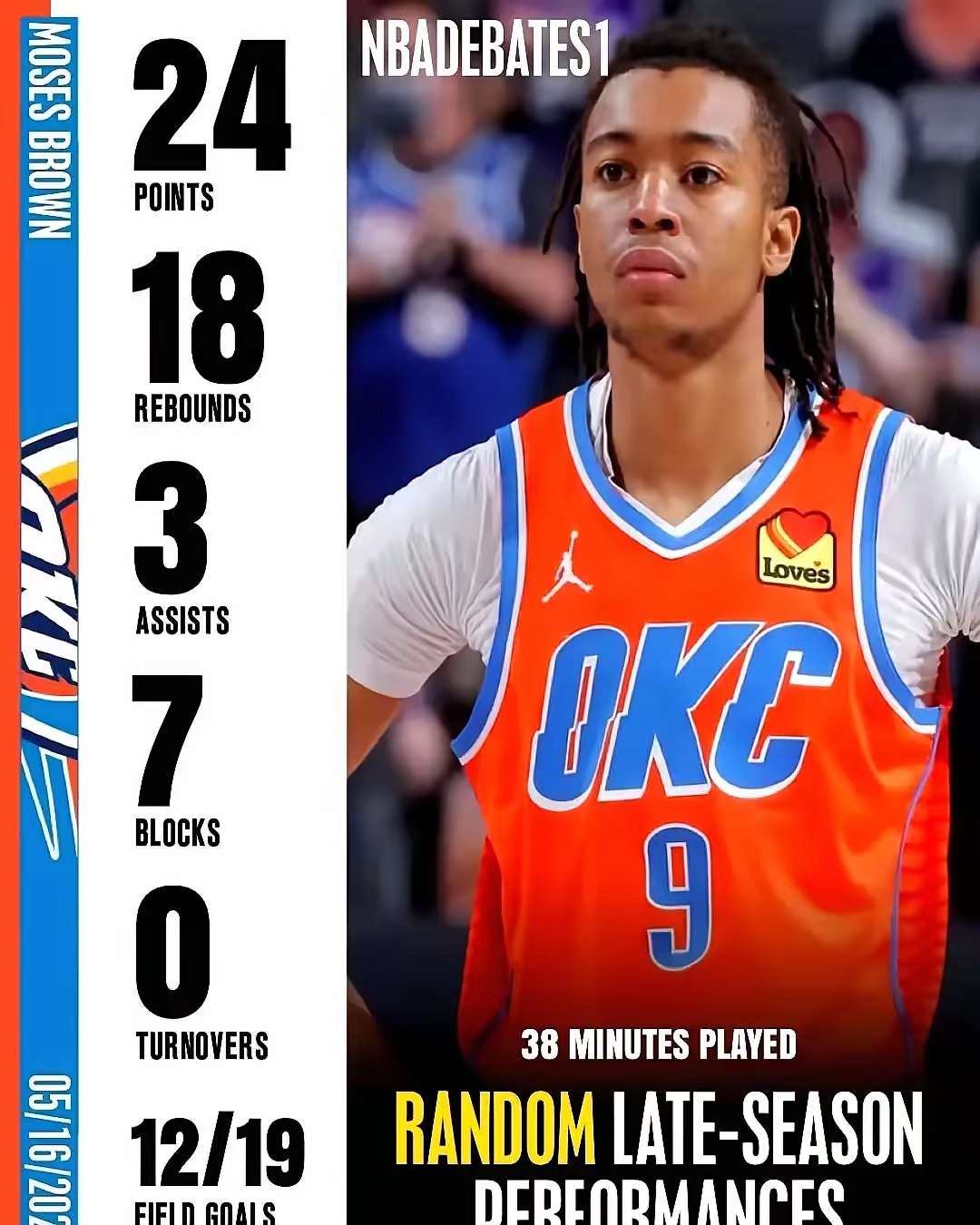 米兰体育：湖人队新赛季：布朗能否在防守端展现价值，成为球队的防守尖兵？的简单介绍