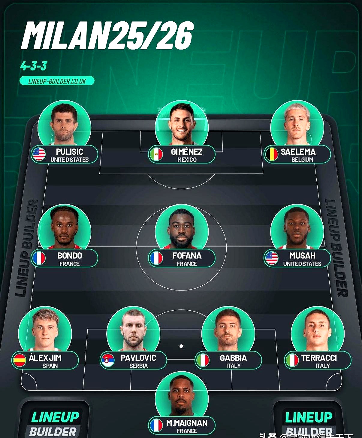 米兰体育:中超新赛季：俱乐部重组与阵容分析