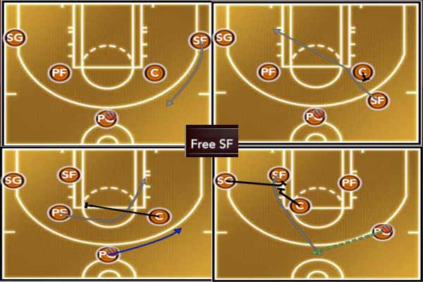 米兰体育:NBA联盟的新规则解读:对比赛节奏和战术的影响的简单介绍 米兰体育:NBA联盟的新规则解读:对比赛节奏和战术的影响的简单介绍