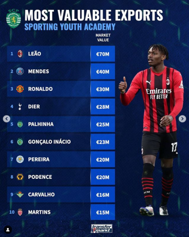 米兰体育:中国足球青训体系评估：球员发展路径与人才选拔机制