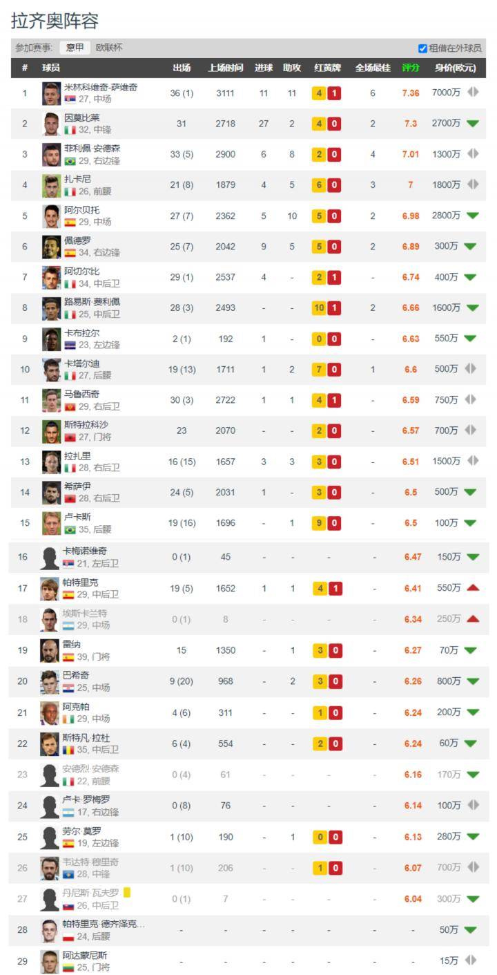 米兰体育:男子网球赛季总结,谁会成为年度最佳球员? 米兰体育:男子网球赛季总结,谁会成为年度最佳球员?