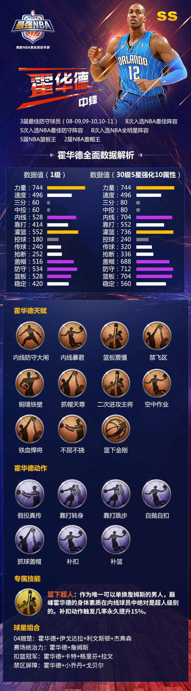 NBA球队的球探体系 NBA球队的球探体系