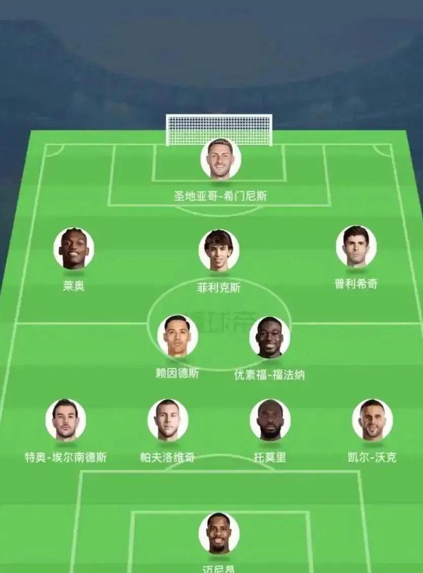 包含米兰体育:战术设想:未来比赛中的可能性与变化的词条 包含米兰体育:战术设想:未来比赛中的可能性与变化的词条