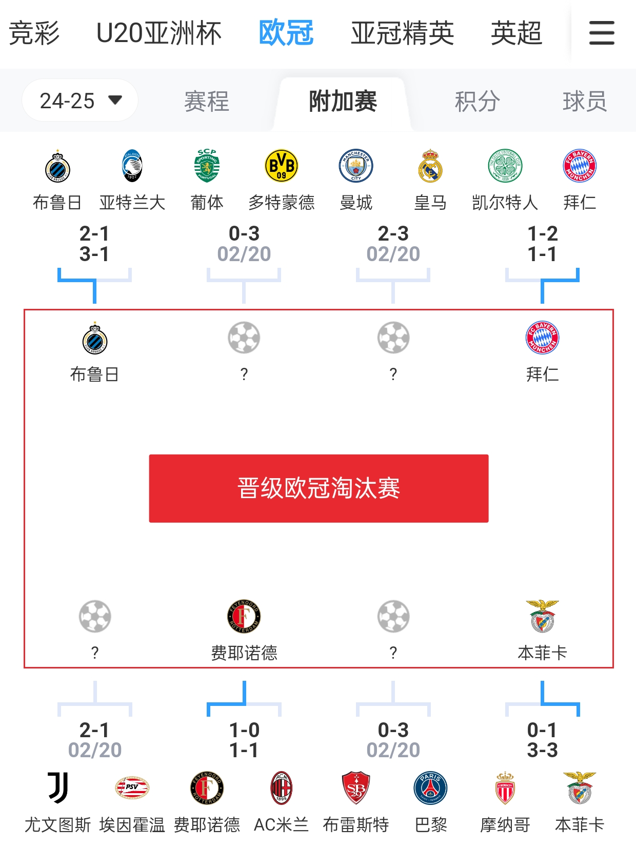 米兰体育:PUBGMobile各大赛区的选手数据分析，实力对比与预测