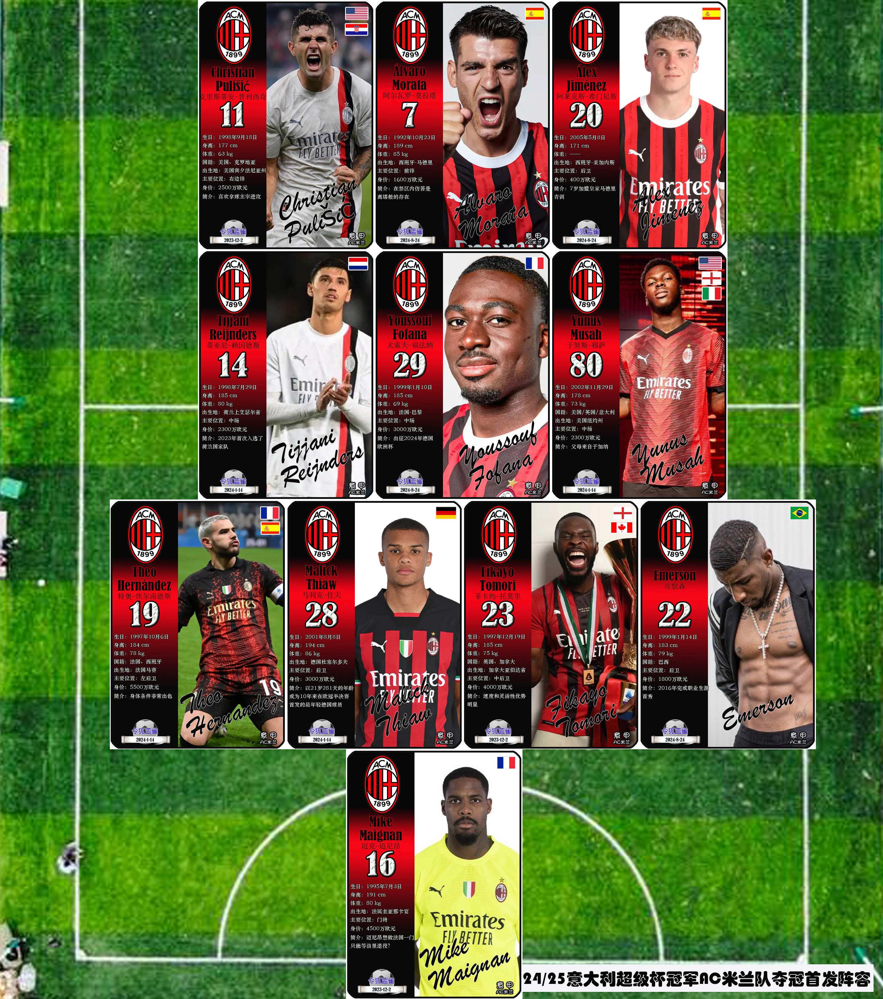 关于米兰体育:意甲的最佳赔付手:如何保障球队利益的信息 关于米兰体育:意甲的最佳赔付手:如何保障球队利益的信息