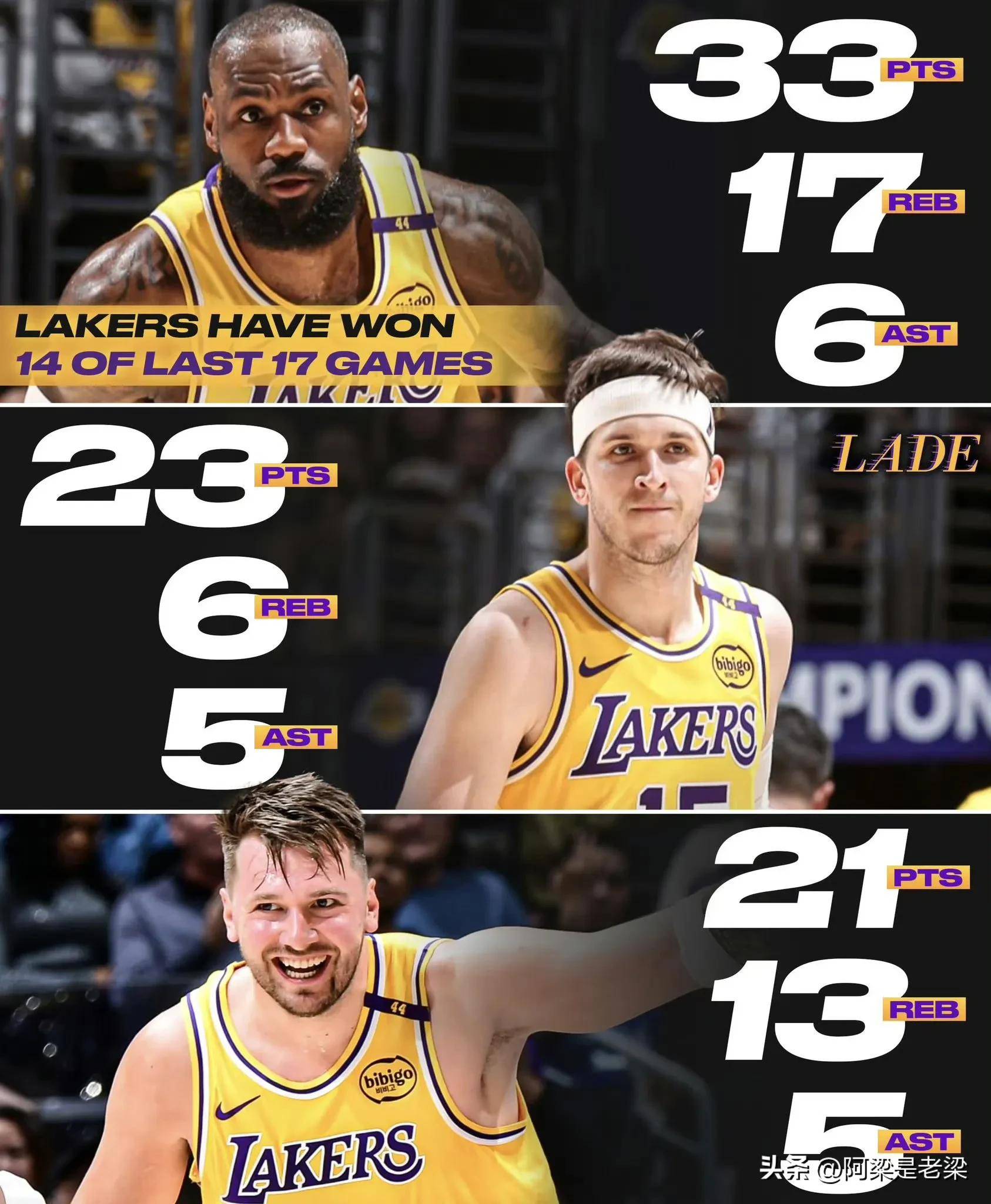 米兰体育：湖人队训练营：詹姆斯指导年轻球员，传授经验