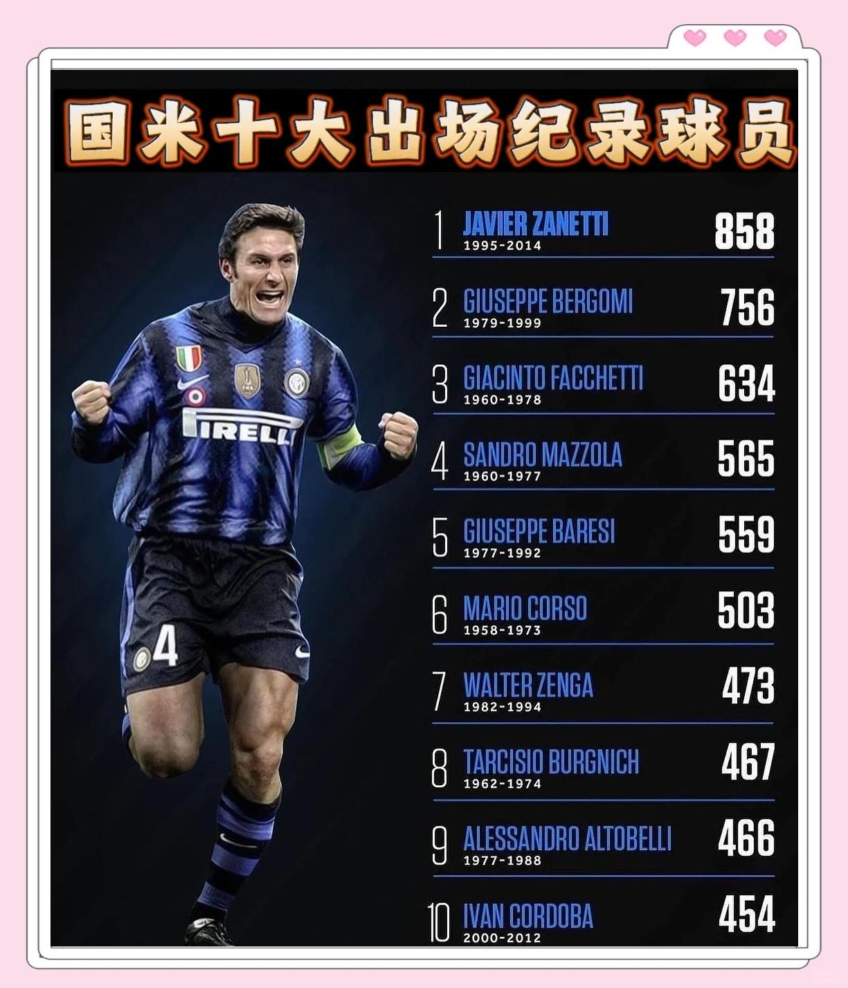 关于米兰体育：赛季总结：球队表现与个人成长的回顾的信息