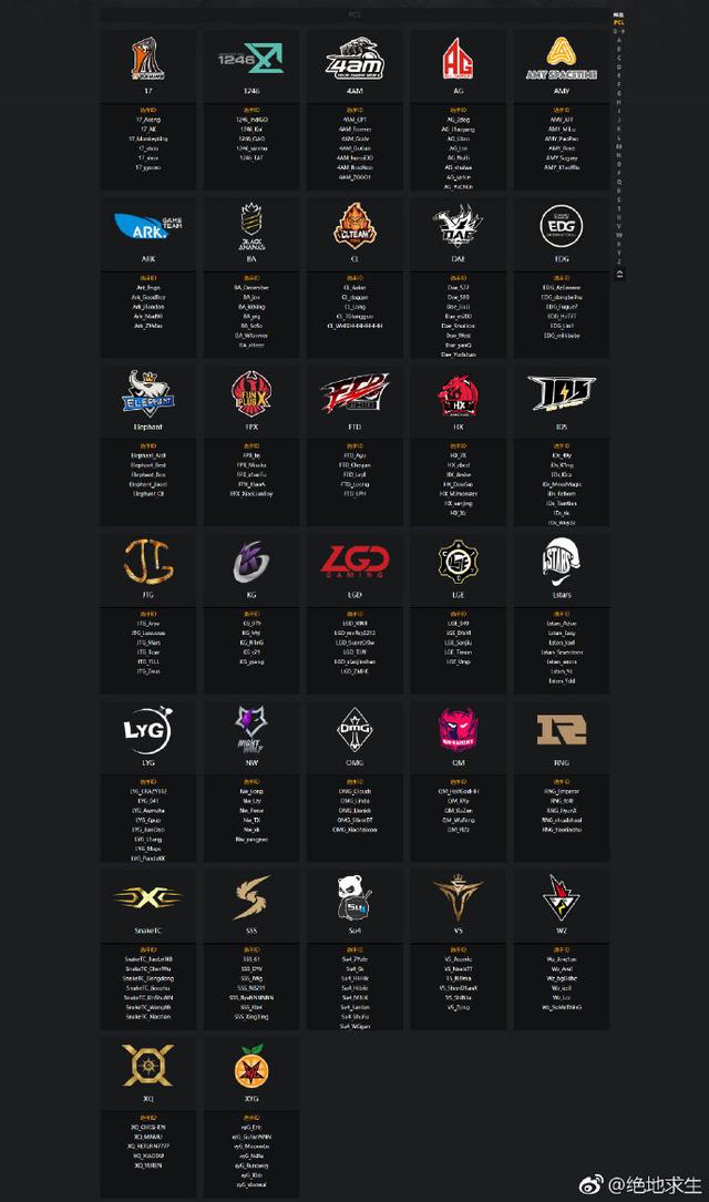 米兰体育:《PUBG》新赛制引发热议,战队适应策略分享 米兰体育:《PUBG》新赛制引发热议,战队适应策略分享