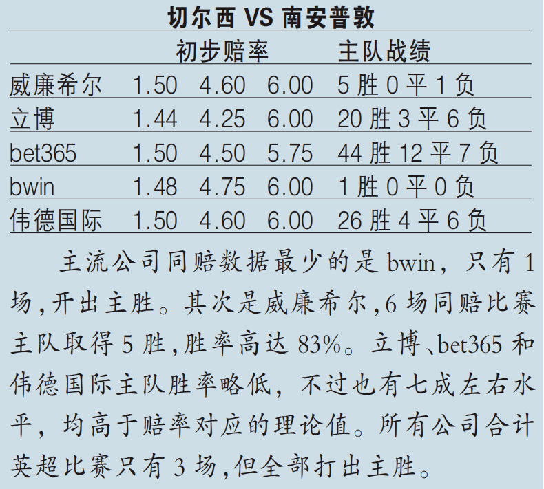 米兰体育:新的产业链：体育科技如何影响未来