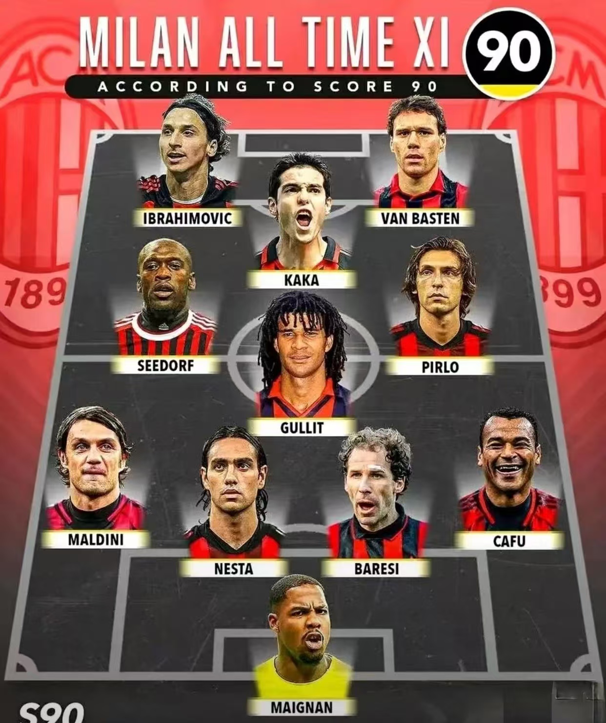 关于米兰体育：风格与策略：分析各支球队的战术个性的信息