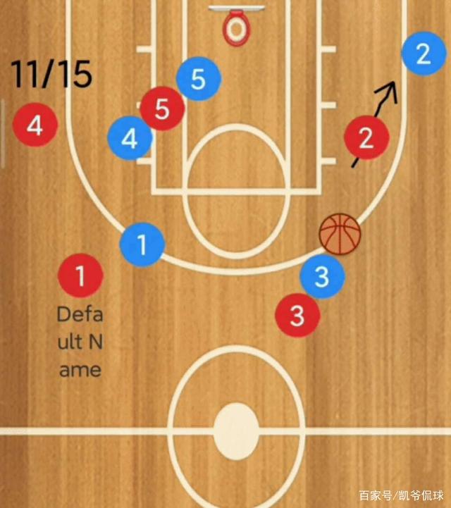 米兰体育:湖人队新赛季的战术演练:如何提升进攻效率和防守强度?的简单介绍 米兰体育:湖人队新赛季的战术演练:如何提升进攻效率和防守强度?的简单介绍