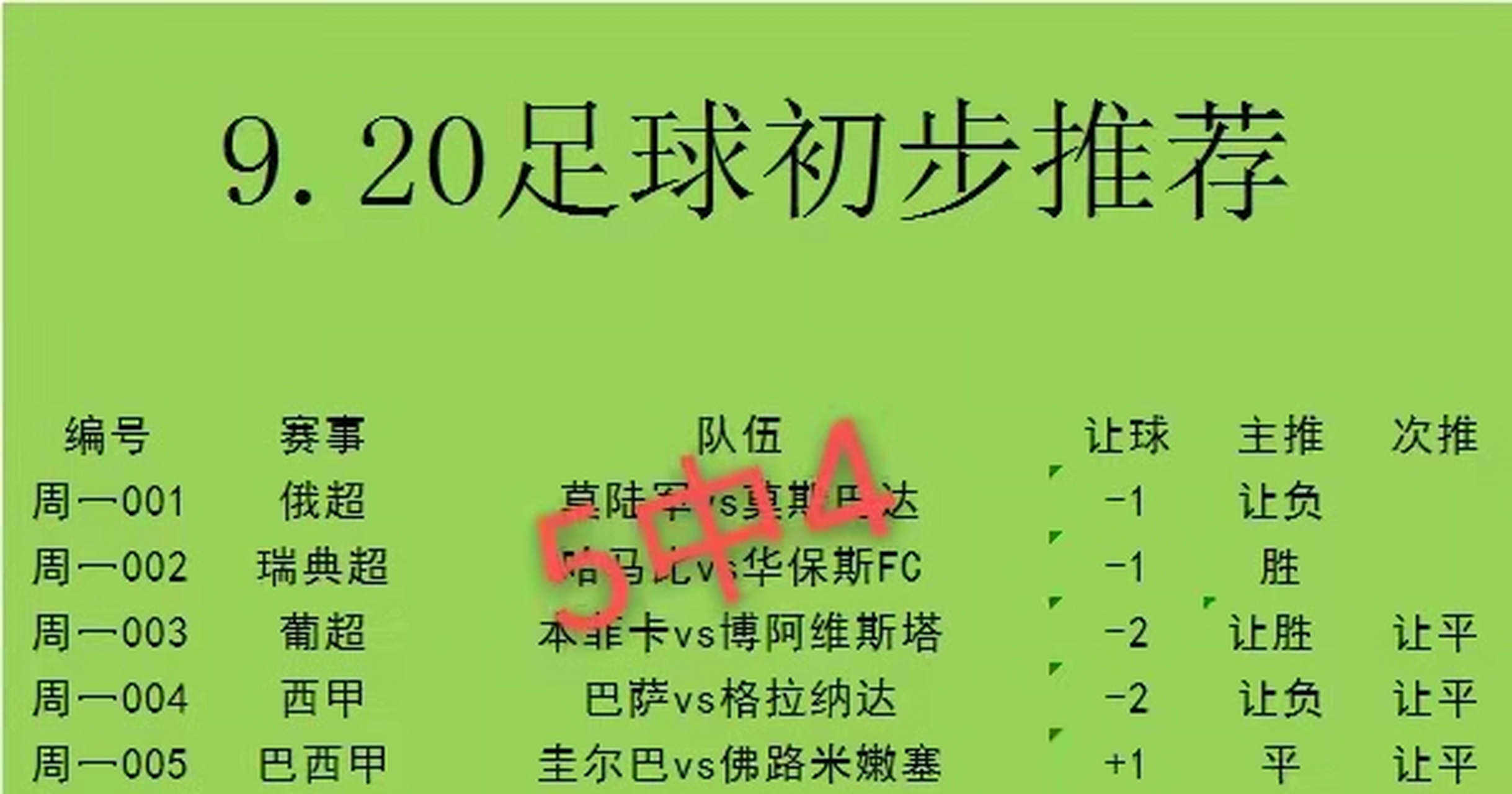 米兰体育：法甲特鲁瓦的防守反击战术解析的简单介绍
