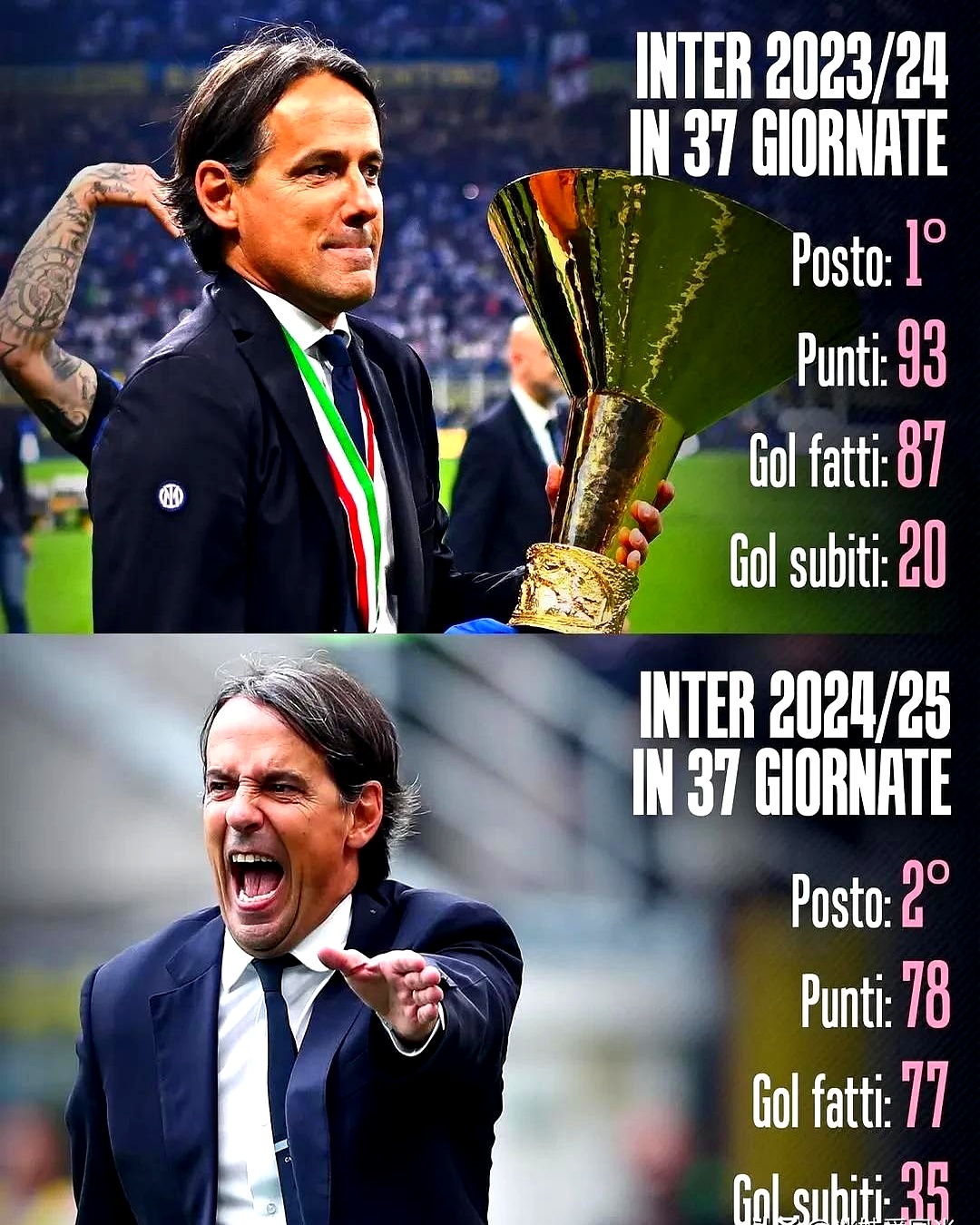 包含米兰体育：新生代的崛起：年轻球员如何改变比赛局势的词条