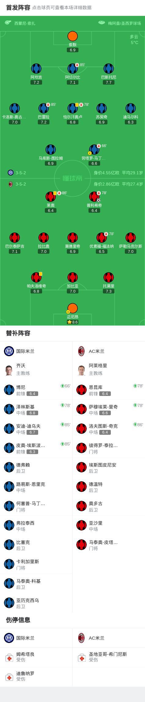 米兰体育：赛季前景：新球员的加入如何改变球队格局